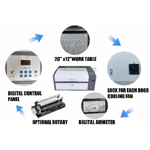 40W Laser Cutter: Economical Breeze Series Laser Engraver and Cutter M3050 — supplier technical reference
