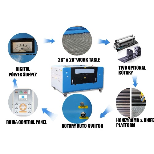 Clover Series Laser Engraver and Cutter X700D — supplier technical reference
